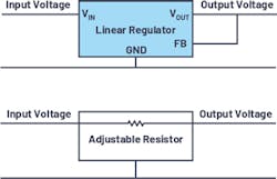 1. A linear regulator converts one voltage into another.