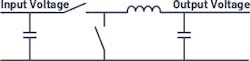 3. Concept of a simple buck step-down converter. 3. Concept of a simple buck step-down converter.