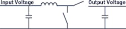 4. Concept of a simple boost step-up converter. 4. Concept of a simple boost step-up converter.