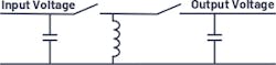 5. Concept of a simple inverting buck-boost converter. 5. Concept of a simple inverting buck-boost converter.