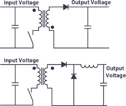 1. Shown are the flyback converter (top) and forward converter (bottom) topologies. 1. Shown are the flyback converter (top) and forward converter (bottom) topologies.