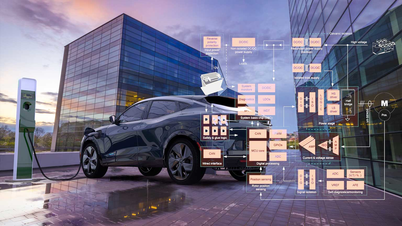 Car Charging Dreamstime Mariusz Burcz 211906500 646e7635722ba