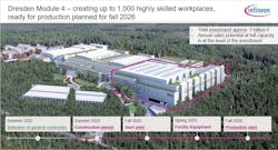 Shown is the Dresden Module 4 plan. Shown is the Dresden Module 4 plan.