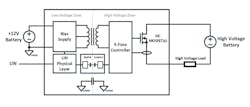 2. The simplified block diagram shows the board’s low-voltage (left) and high-voltage (right) subsections, needed for electrical integrity as well as meeting regulatory mandates. 2. The simplified block diagram shows the board’s low-voltage (left) and high-voltage (right) subsections, needed for electrical integrity as well as meeting regulatory mandates.