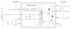 5. Current sensing via a shunt resistor and high/low windowing is a typical application for the AMC23C15-Q1. 5. Current sensing via a shunt resistor and high/low windowing is a typical application for the AMC23C15-Q1.