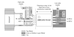 6. Adherence to board-layout guidelines, as shown in the datasheet, is necessary to maintain isolation performance with respect to the regulatory requirements. 6. Adherence to board-layout guidelines, as shown in the datasheet, is necessary to maintain isolation performance with respect to the regulatory requirements.