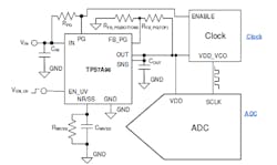 8. The ultra-low noise and high PSRR of the TPS7A96 LDO makes it a good fit for highly sensitive analog front ends such as those in RF or low-level sensor situations. 8. The ultra-low noise and high PSRR of the TPS7A96 LDO makes it a good fit for highly sensitive analog front ends such as those in RF or low-level sensor situations.