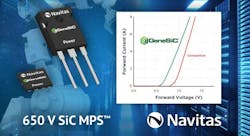 Fig5 230509 Prod Mod Navitas Schottky Diodes Fig5 230509 Prod Mod Navitas Schottky Diodes