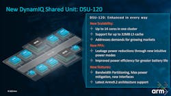 4. The DSU-120 supports up to 14 cores per cluster. 4. The DSU-120 supports up to 14 cores per cluster.