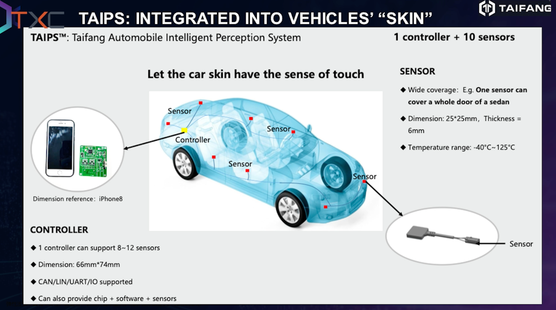 2. The Taifang Automobile Intelligent Perception System (TAIPS) uses elastic-wave technology to determine when something comes in contact with the surface of a vehicle.