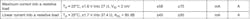 4. This is an example linearity test for output current and voltage into a resistive load for the OPA837. 4. This is an example linearity test for output current and voltage into a resistive load for the OPA837.