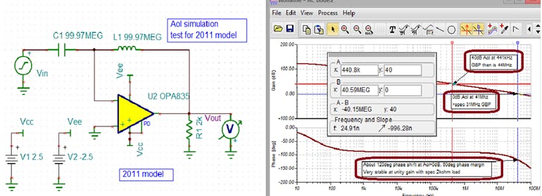Why are Specification and Characterizations for Op Amps and FDAs ...