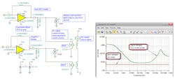 7. Open-loop output impedance simulations were performed for the OPA835 RRout low-power op amp. 7. Open-loop output impedance simulations were performed for the OPA835 RRout low-power op amp.