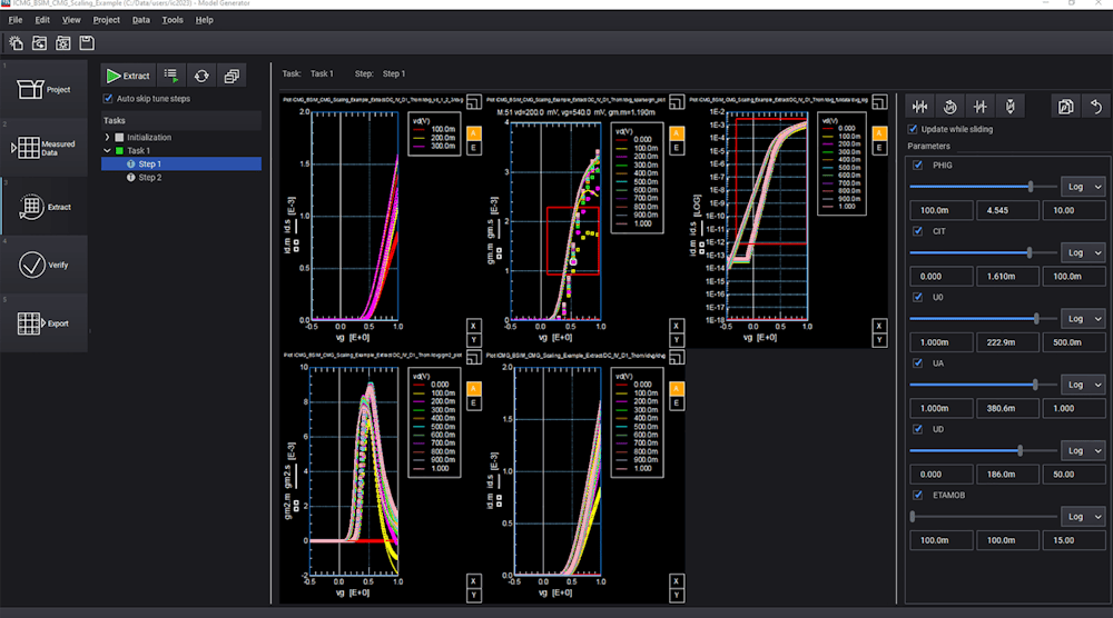 RF Device Model Generator Accelerates Circuit Library Creation ...