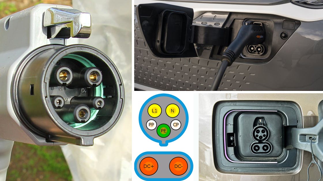 EV Charging Connector Types Worldwide
