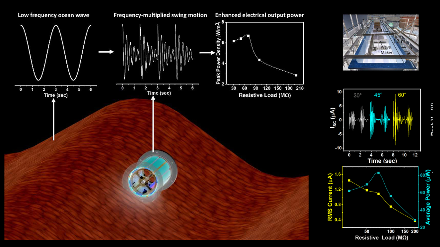 Promo 1 649dfeaa8bd9d