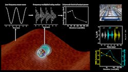 Promo 1 649dfeaa8bd9d Promo 1 649dfeaa8bd9d