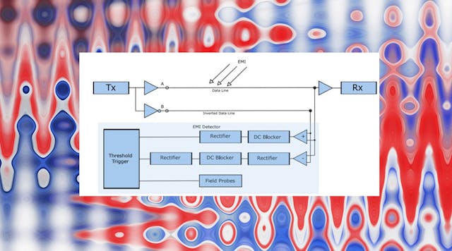What’s the Difference Between EMI and EMC in Electronic Designs ...