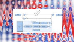 Dreamstime Photodynamx 157522324 Promo 6481fde0e4fdc Dreamstime Photodynamx 157522324 Promo 6481fde0e4fdc