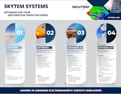 Drones have been tasked for AEM applications with varied sensor packages designed to map surface and subsurface exploration. Drones have been tasked for AEM applications with varied sensor packages designed to map surface and subsurface exploration.