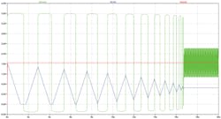 4. Transient simulation results. 4. Transient simulation results.