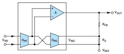 9. Indirect current-mode instrumentation amplifier architecture of the AD8237.