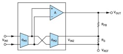 9. Indirect current-mode instrumentation amplifier architecture of the AD8237. 9. Indirect current-mode instrumentation amplifier architecture of the AD8237.