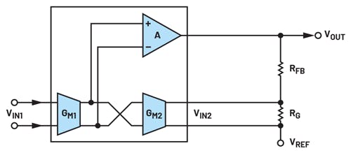 9. Indirect current-mode instrumentation amplifier architecture of the AD8237.