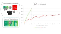 Cadence Joules Rtl Promo 64b0548ab02ca Cadence Joules Rtl Promo 64b0548ab02ca