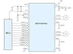 2. For constant-current, dual H-bridge arrangements of dc-brushed motors or bipolar stepping motors, the 50-V/2.5-A TB67H481FNG and TB67H480FNG (shown) can be used. They differ in their input control signals. 2. For constant-current, dual H-bridge arrangements of dc-brushed motors or bipolar stepping motors, the 50-V/2.5-A TB67H481FNG and TB67H480FNG (shown) can be used. They differ in their input control signals.