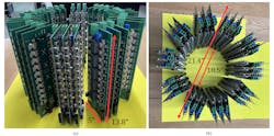 2. Air-cooled 1-MW inverter system based on distributed power conversion: The full inverter system comprises ten 100-kW inverter sets, with each inverter set comprising three single-phase full-bridge inverters maintaining tightly coupled DC inputs. The inverters are designed to be arranged radially in a decagonal pattern and coaxially with (and in close proximity to) a 1-MW machine. Side view (a) and top view (b) as seen into the axial dimension of the motor drive. 2. Air-cooled 1-MW inverter system based on distributed power conversion: The full inverter system comprises ten 100-kW inverter sets, with each inverter set comprising three single-phase full-bridge inverters maintaining tightly coupled DC inputs. The inverters are designed to be arranged radially in a decagonal pattern and coaxially with (and in close proximity to) a 1-MW machine. Side view (a) and top view (b) as seen into the axial dimension of the motor drive.