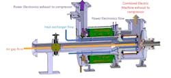 5. Shown is the air-cooling system of the 1-MW motor-drive demonstrator. 5. Shown is the air-cooling system of the 1-MW motor-drive demonstrator.