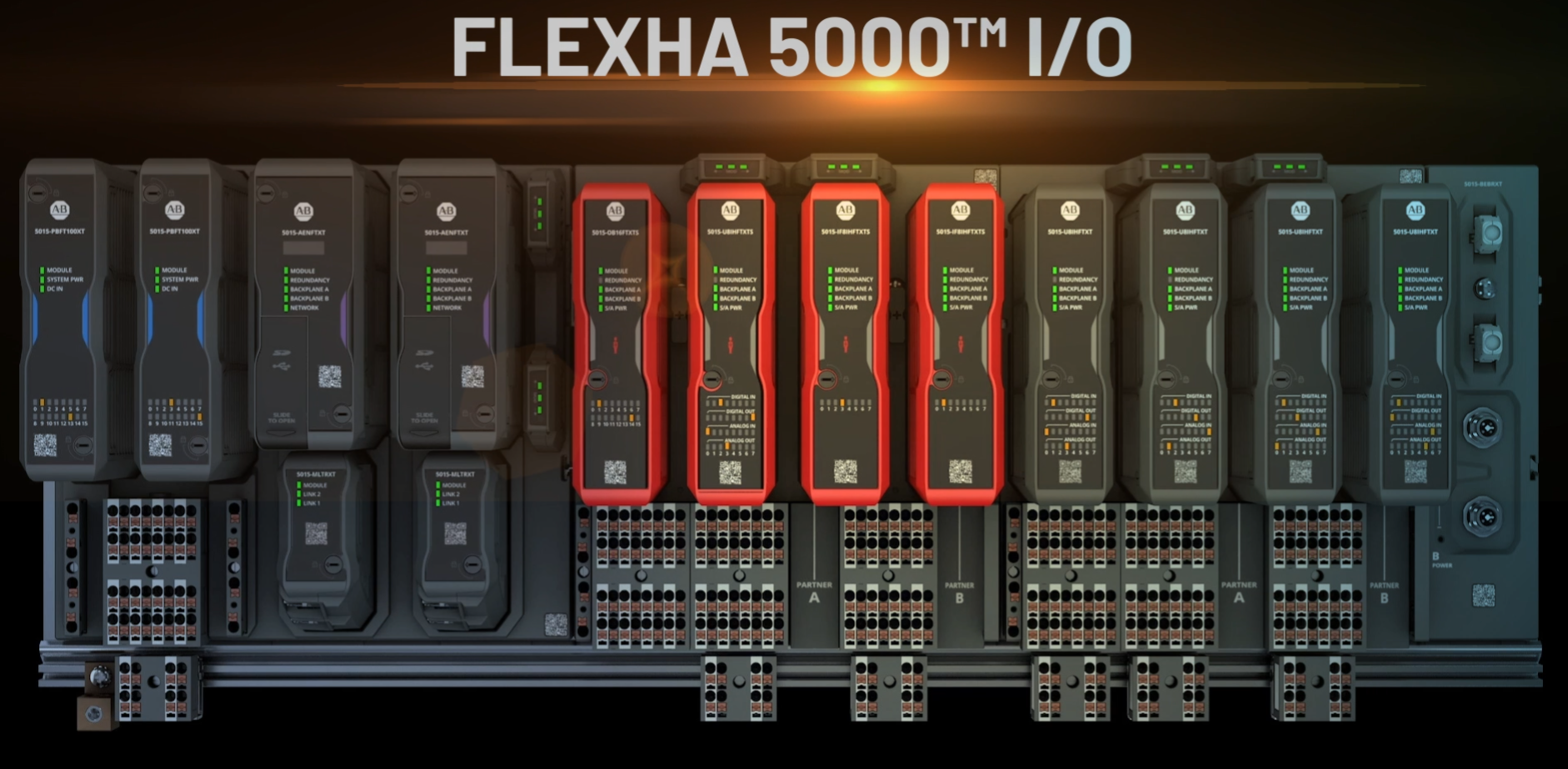 1. The TUV certified FLEXHA5000 I/O module connects to a 1 Gbit EtherNet/IP network.