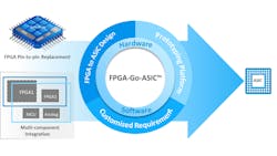 Faraday Dac Promo 64a811ab77729 Faraday Dac Promo 64a811ab77729