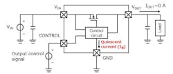 1. Quiescent current (IQ or IB) is defined here as the current that&rsquo;s consumed by the internal control circuitry of an LDO in its active state.