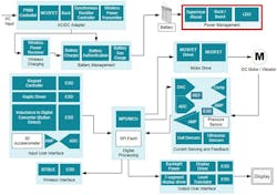 2. This is a block diagram of a handheld, battery-operated, portable electric toothbrush. 2. This is a block diagram of a handheld, battery-operated, portable electric toothbrush.