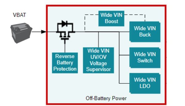 3. Here&rsquo;s an example of voltage supervision for a direct-off battery.