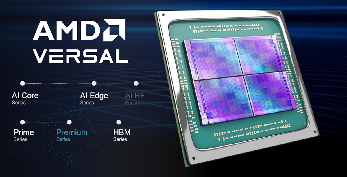 1. AMD&rsquo;s Versal Premium FPGA system-on-chip is built around four SLR chiplets.
