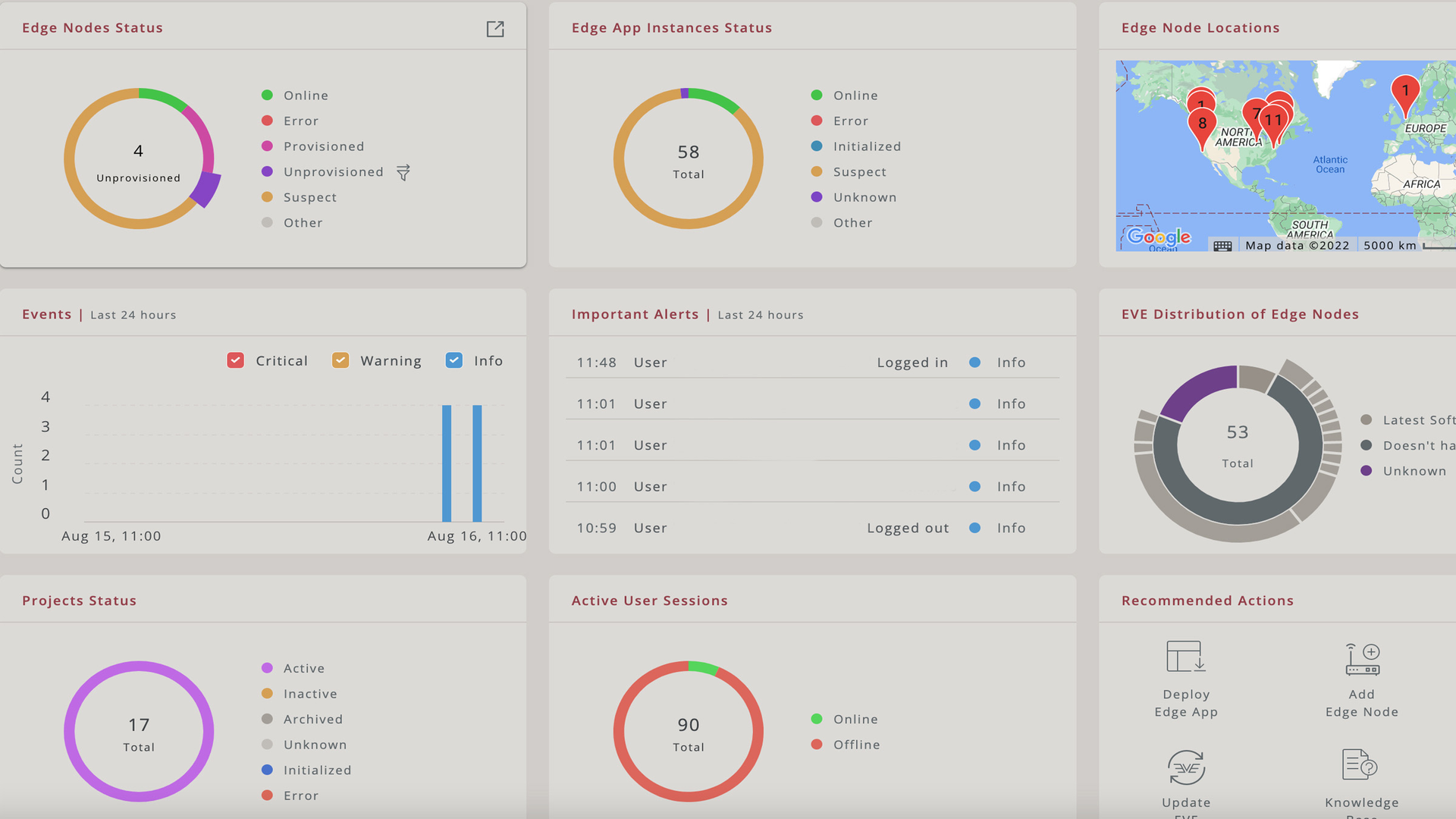 2. FactoryTalk Edge Manager can manage and provision remote edge nodes.