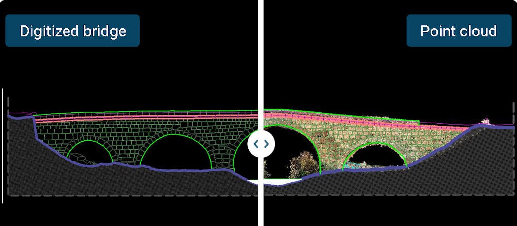 3. The Pix4D software can mix and match data from cameras, 3D scans, and other sensors. The point cloud on the right includes a photo of the bridge.