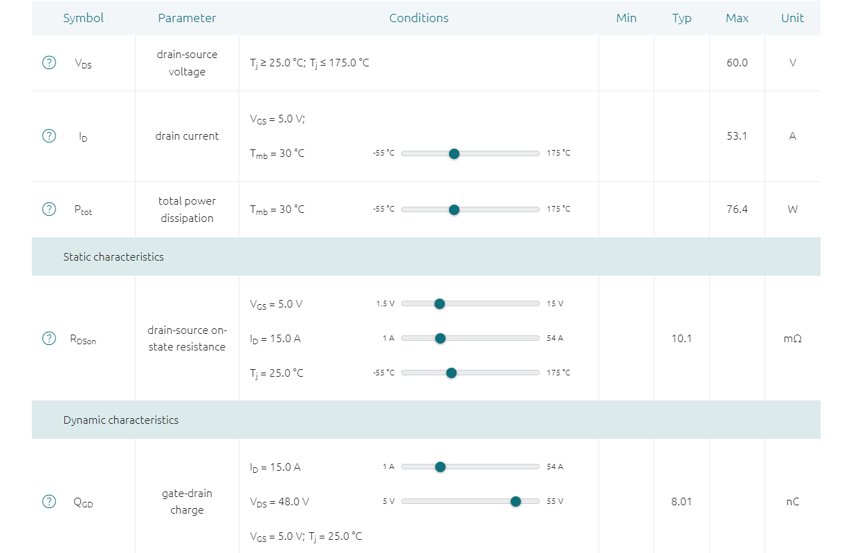 1. Nexperia&rsquo;s interactive web pages let developers select the conditions the part will work under to see the types of responses.