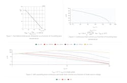 2. Typical feedback includes charts and graphs based on the user’s selections. 2. Typical feedback includes charts and graphs based on the user’s selections.