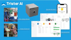 Tristar Tristar