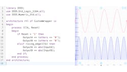 On the left is code generated by ChatGPT to output the absolute value of inputs. On the right is example input and output waveforms captured from the Moku:Pro Oscilloscope. On the left is code generated by ChatGPT to output the absolute value of inputs. On the right is example input and output waveforms captured from the Moku:Pro Oscilloscope.