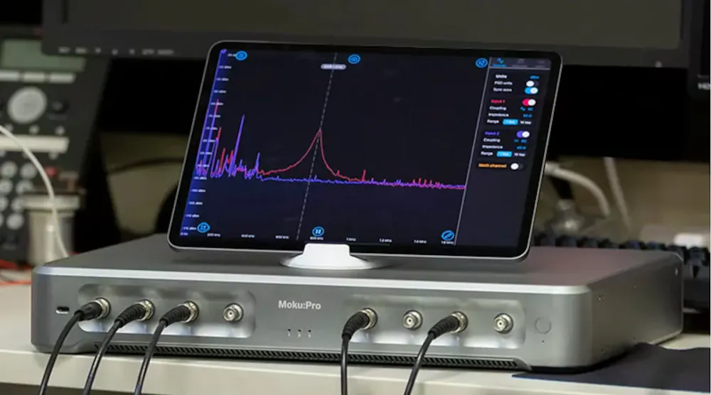 Software-Defined T&M Platform Integrates ChatGPT, adds Multi-Instrument ...