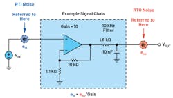 2. This is an example of RTI and RTO. 2. This is an example of RTI and RTO.