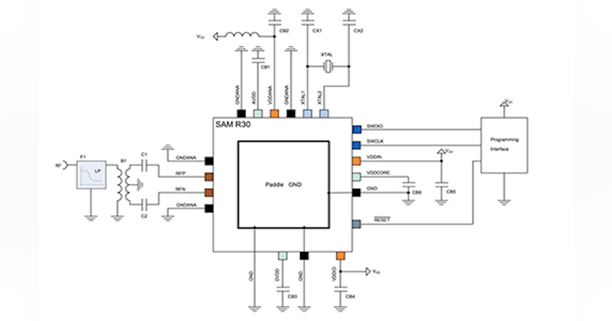 Range IoT Designs ... Circuit Diagram