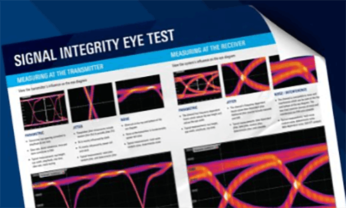 Signal integrity eye test poster Electronic Design