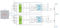 1. This application diagram shows a typical positive gate-driving arrangement using the STGAP2GS GaN driver. The datasheet also shows a negative gate-driving arrangement. 1. This application diagram shows a typical positive gate-driving arrangement using the STGAP2GS GaN driver. The datasheet also shows a negative gate-driving arrangement.