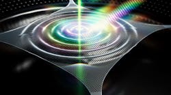 Ed Interest Optical Mechanical Comb Metrology Eye Candy 64da6ae336062 Ed Interest Optical Mechanical Comb Metrology Eye Candy 64da6ae336062